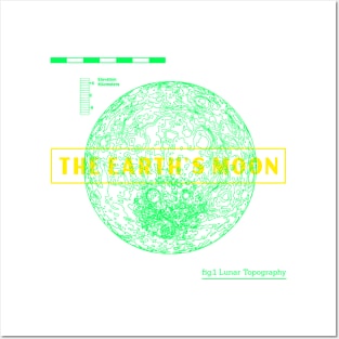 The Beautiful Earth' Moon Posters and Art